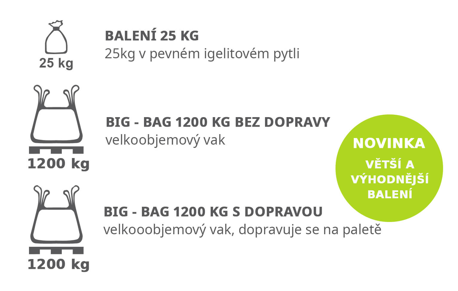 okrasné kameny velkoobjemové balení